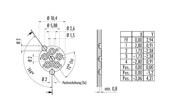 Geleiderconfiguratie 99 0641 20 05 - M12 Male panel mount connector, aantal polen: 4+FE, onafgeschermd, THR, IP67, UL, M16x1,5