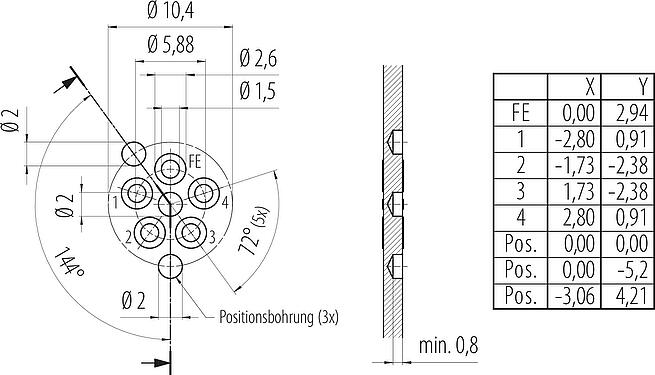 Leiterplattenlayout M12 Flanschdose, Polzahl: 4+FE, ungeschirmt, THR, IP67, UL 2238, M16x1,5, Frontmontage