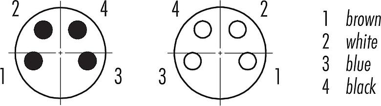 Arranjo de contato (Lado do plug-in) M8 Cabo de conexão plugue de cabo - tomada angular, Contatos: 4, desprotegido, moldado no cabo, IP67/IP69K, UL 2238, PUR, preto, 4 x 0,34 mm², 1 m