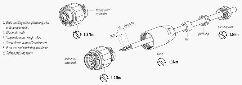 Montagehandleiding 7/8" Kabelstekker, aantal polen: 3+PE, 6,0-8,0 mm, onafgeschermd, schroefklem, IP67, UL 2238, VDE