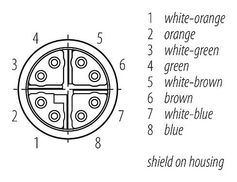 コンタクト配列(接続側) M16 メスケーブルコネクタ, 極数: 8, 5.5-9.0mm, シールド可能, IDC, IP67