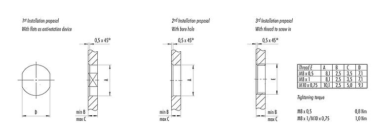 Amostra de montagem 99 3412 281 03 - M8 Soquete de flange, Contatos: 3, desprotegido, THR, IP67, UL 2238