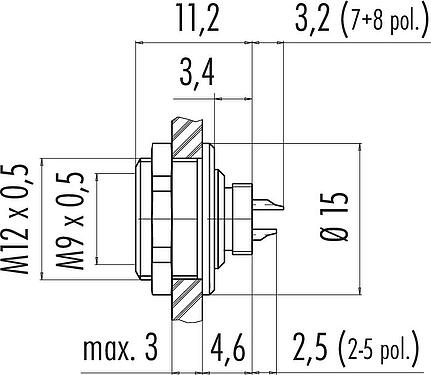 Schaaltekening M9 Female panel mount connector, aantal polen: 5, onafgeschermd, soldeer, IP67, M12x0,5, Achterwandmontage