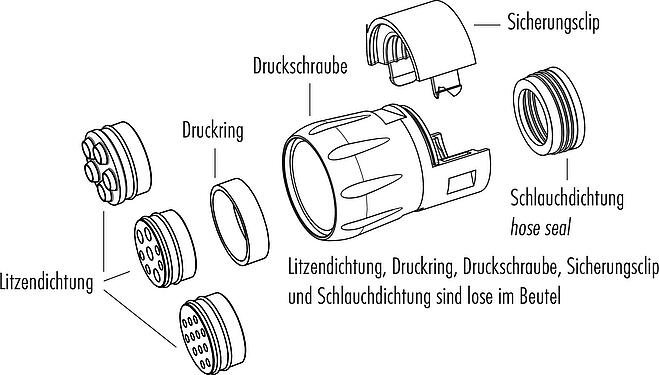 Maßzeichnung Bajonett Schlauchverschraubung, ohne Druckring, für Polzahl 4+3+PE, ohne Druckring