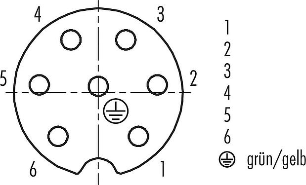 Polbild (Steckseite) RD24 Kabeldose, Polzahl: 6+PE, 6,0-8,0 mm, ungeschirmt, schraubklemm, IP67, UL, ESTI+, VDE, PG 9