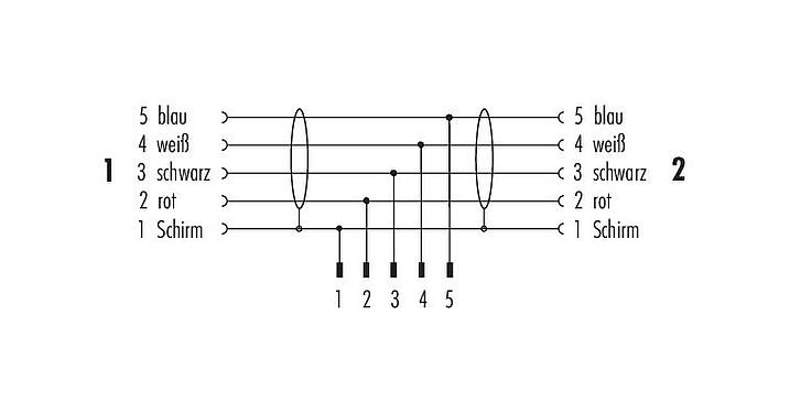 Belegungspläne M12 Kabelsplitter Kabelstecker - 2 Kabeldosen, Polzahl: 5, geschirmt, am Kabel angespritzt, IP67, CAN-Bus, PUR, violett, 1 x 2 x AWG 22 + 1 x 2 x AWG 24, 1 m
