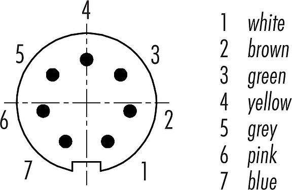 Disposition des contacts (Côté plug-in) M9 Connecteur mâle coudé, Contacts: 7, blindé, surmoulé sur le câble, IP67, PUR, noir, 8 x 0,14 mm², 2 m