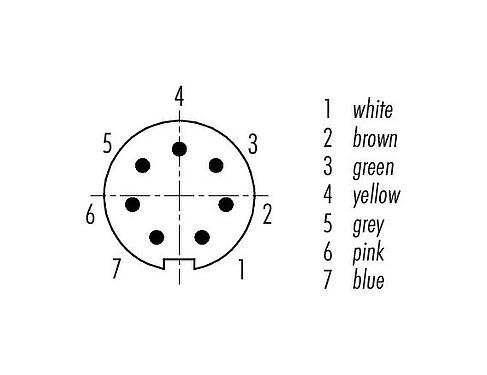 Contact arrangement (Plug-in side) M9 Male cable connector, Contacts: 7, shielded, moulded on the cable, IP67, PUR, black, 8 x 0.14 mm², 2 m