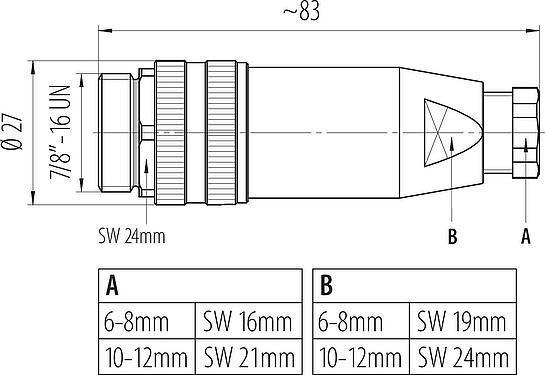 Disegno in scala 7/8" Connettore cavo maschio, Numero poli: 2+PE, 6,0-8,0 mm, non schermato, morsetto a vite, IP67, UL 2238, VDE