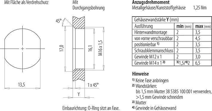 Montageanleitung / Montageausschnitt M12 Flanschstecker, Polzahl: 4, ungeschirmt, Litzen, IP68, UL 2238, M16x1,5, Frontmontage, vergossen