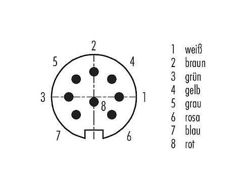 Polbild (Steckseite) 79 6371 200 08 - M16 Winkelstecker, Polzahl: 8 (08-a), geschirmt, am Kabel angespritzt, IP67, PUR, schwarz, 8 x 0,25 mm², 2 m