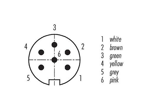 Disposition des contacts (Côté plug-in) 09 0323 702 06 - M16 Embase mâle, Contacts: 6 (06-a), non blindé, fils, IP40