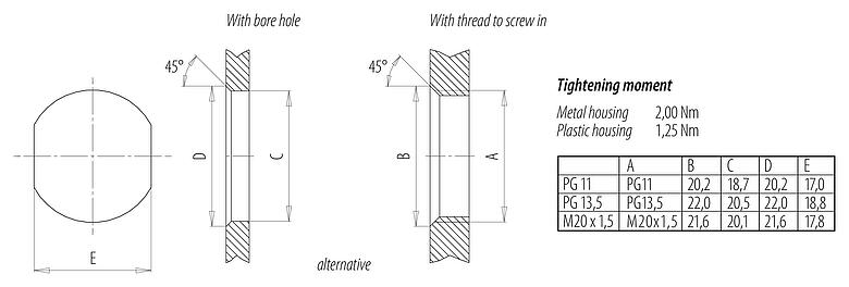 Muestra de montaje 7/8" Enchufe de brida, Número de contactos: 4, sin blindaje, hilos, IP68, UL 2238, VDE, M20x1,5, Montaje frontal, moldeado