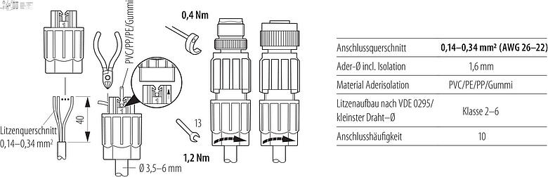 Montageanleitung M12 Kabelstecker, Polzahl: 4, 3,5-6,0 mm, ungeschirmt, IDC, IP67