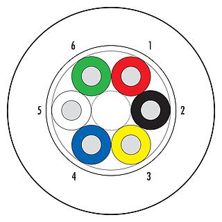 케이블, 콘택트 렌즈: 6 선, 쉴드, 기본, PUR, 검정, 6x0.25mm², 100m