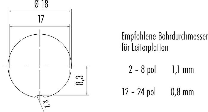 Montageanleitung / Montageausschnitt M16 Flanschdose, Polzahl: 5 (05-a), schirmbar, THT, IP67, UL 2238, M18x0,75, Rückwandmontage