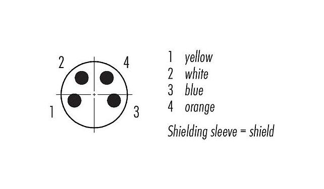 觸點排列 M8 針頭法蘭座, : 4, 遮罩, 法蘭座帶電纜, IP67, M8x1.0, 乙太網, PUR, 綠色, 4xAWG 22, 後壁安裝, 0.5m