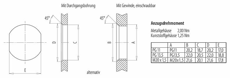 Montageanleitung / Montageausschnitt 7/8" Flanschdose, Polzahl: 4+PE, ungeschirmt, Litzen, IP68, UL 2238, VDE, PG 11, Frontmontage, vergossen