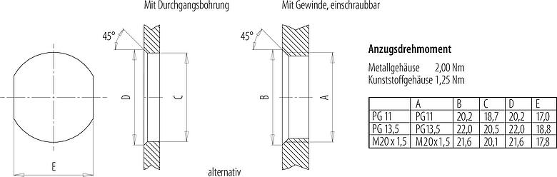 Montageanleitung / Montageausschnitt 7/8" Flanschstecker, Polzahl: 4+PE, ungeschirmt, Litzen, IP68, UL 2238, VDE, PG 13,5, Frontmontage, vergossen