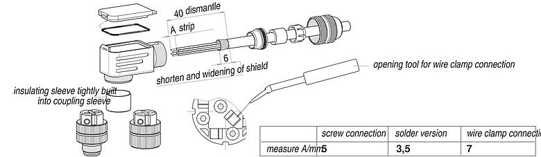 Assembly instructions 99 1436 822 05 - M12-A Female angled connector, Contacts: 5, 6.0-8.0 mm, shieldable, screw clamp, IP67, UL