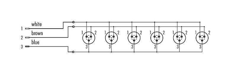 Projektowanie kabli Zatrzask Rozdzielacz 6-drogowy, Kontaktów: 3, nieekranowany, wtykowa, IP67