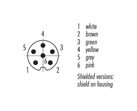 Contact arrangement (Plug-in side) 77 3505 0000 50706-0200 - M8 Male cable connector, Contacts: 6, shielded, moulded on the cable, IP67, PUR, black, 6 x 0.25 mm², 2 m