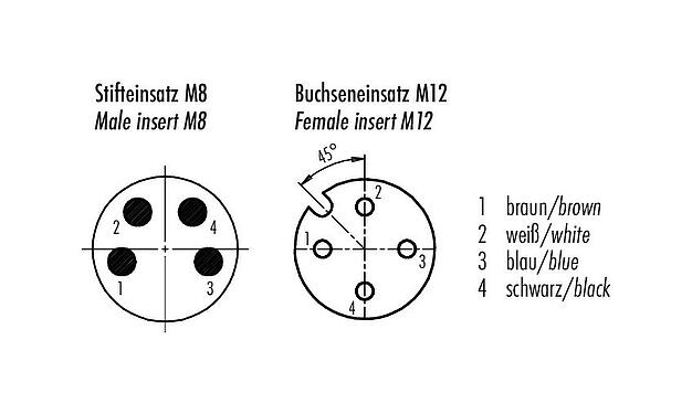 Układ styków (strona przyłączeniowa) M12/M8 Męskie złącze kablowe proste - żeńskie złącze kablowe kątowe, Kontaktów: 4, nieekranowany, formowane wtryskowo na kablu, IP67/IP69K, PUR, czarny, 4 x 0,25 mm², z diodą PNP, 1 m