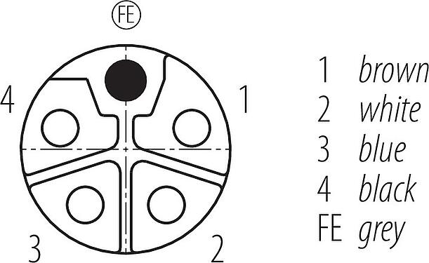 Disposición de los contactos (lado de la conexión) M12 Toma de brida, Número de contactos: 5, sin blindaje, hilos, IP68, UL 2238, M16x1,5, Montaje frontal