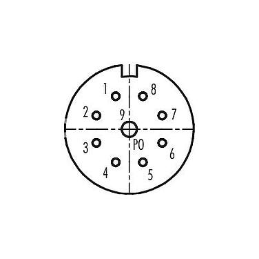 コンタクト配列(接続側) M23 メスパネルマウントコネクタ, 極数: 9, 非シールド, はんだ, IP67