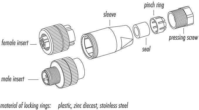 Descrição do item 99 0430 158 04 - M12-A Tomada de cabo, : 3, 6,0-8,0 mm, desprotegido, pinça de parafuso, IP67, UL