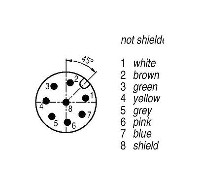 Contact arrangement (Plug-in side) 77 3427 0000 50608-0200 - M12 Male angled connector, Contacts: 8, shielded, moulded on the cable, IP67, PUR, black, 7 x 0.25 mm², 2 m
