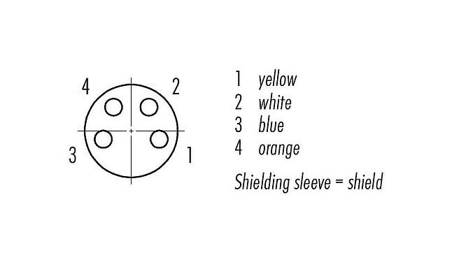 Kontaktarrangemang (anslutningssidan) M8 Flänsuttag, antal poler: 4, skärmad, konfektionerad med kabel, IP67, M10x0,75, Ethernet, PUR, grön, 4 x AWG 22, Bakre väggmontering, 0,5 m