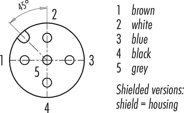 Contact arrangement (Plug-in side) M12 Female cable connector, Contacts: 5, shielded, moulded on the cable, IP67, UL 2238, PVC, grey, 5 x 0.25 mm², 5 m