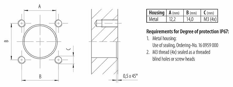 Instructions de montage / Découpe du panneau M12 Embase femelle, carré, Contacts: 4, non blindé, fils, IP40, UL 2238, M3 (4x), Montage frontal, coulé