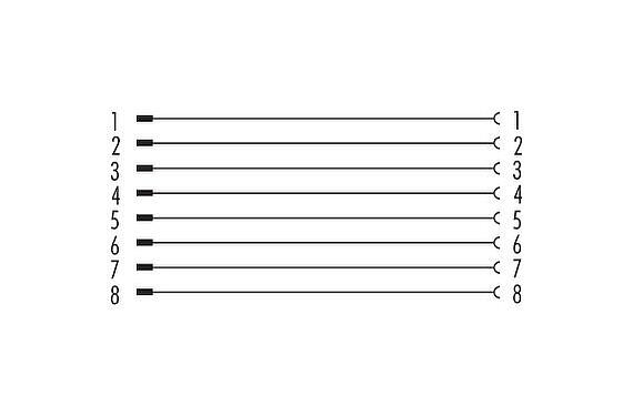 Kabelconstructie M12 Doorvoer voor schakelkast, aantal polen: 8, afgeschermd, stekerbaar, IP67, M12x1,0