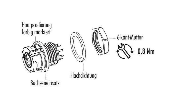 Einzelteildarstellung Bajonett Flanschdose, Polzahl: 8, ungeschirmt, THT, IP67, M13x1,0, Frontmontage