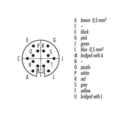 Disposition des contacts (Côté plug-in) 79 6251 200 14 - M16 Connecteur mâle coudé, Contacts: 14 (14-b), non blindé, surmoulé sur le câble, IP67, PUR, noir, 8 x 0,25 mm² / 2 x 0,50 mm², 2 m