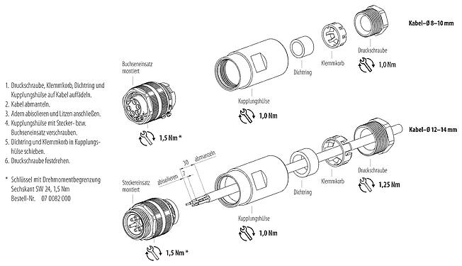 Montageanleitung 7/8" Kabelstecker, Polzahl: 2+PE, 12,0-14,0 mm, ungeschirmt, schraubklemm, IP67, UL 2238, VDE