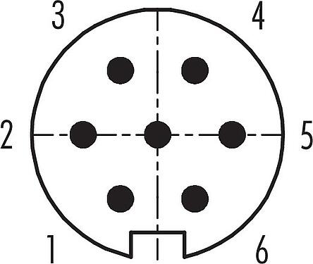 コンタクト配列(接続側) バヨネット オスコネクタケーブル, 極数: 7, 6.0-8.0mm, 非シールド, はんだ, IP40