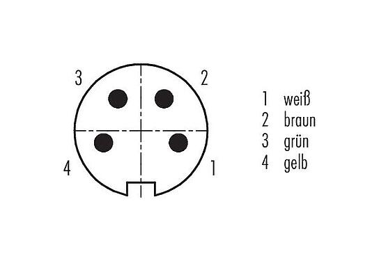 Polbild (Steckseite) M16 Flanschstecker, Polzahl: 4 (04-a), ungeschirmt, Litzen, IP67, UL 2238, M18x0,75, Rückwandmontage
