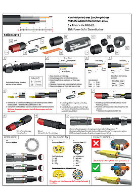 Montageanleitung B23 Kabelstecker, Polzahl: 9 (4+PE + 4), 8,0-17,0 mm, schraubklemm, IP67, ENP: Power Stift / Daten Buchse