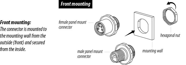 Mounting orientation Bayonet Female panel mount connector, Contacts: 8, unshielded, solder, IP40, M10x0.75, Front mounting