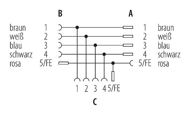 Belegungspläne M12 Zweifachverteiler, T-Verteiler, Stecker - 2 Dosen, Polzahl: 4+FE, ungeschirmt, IP65, M12x1,0