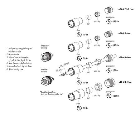 Instructions de montage M12 Connecteur mâle, Contacts: 5, 4,0-6,0 mm, non blindé, pince à visser, IP67, UL 2238