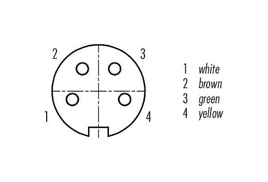 Расположение контактов (вставная сторона) M16 Фланцевая розетка, Количество полюсов: 4 (04-a), не экранированный, одножильные провода, IP67, UL 2238, M18x0,75, Фронтальное крепление