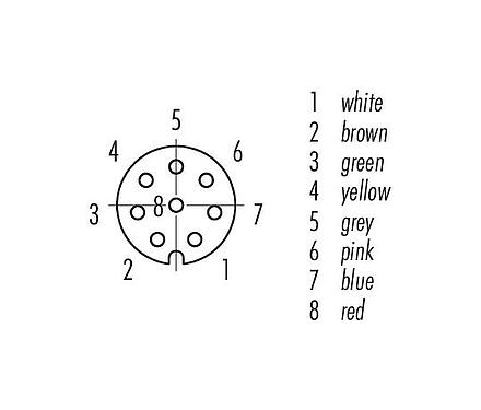 Disposition des contacts (Côté plug-in) M8 Embase femelle, Contacts: 8, non blindé, fils, IP67/IP69K, UL 2238, M10x0,75, Montage mural arrière, coulé