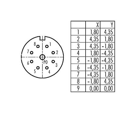 Contactconfiguratie (aansluitzijde) 99 4602 71 09 - M23 Female haakse connector, aantal polen: 9, 6,0-10,0 mm, onafgeschermd, soldeer, IP67