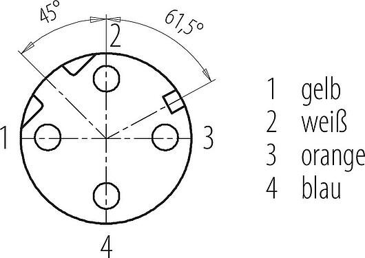 Polbild (Steckseite) M12 Flanschdose, Polzahl: 4, ungeschirmt, Litzen, IP67, UL 2238, PG 9, Rückwandmontage