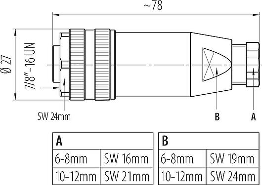 Disegno in scala 7/8" Connettore cavo femmina, Numero poli: 3+PE, 6,0-8,0 mm, non schermato, morsetto a vite, IP67, UL 2238, VDE