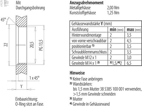Assembly instructions / Panel cut-out M12 Male panel mount connector, Contacts: 12, unshielded, single wires, IP68, UL 2238, PG 13.5, Front mounting, potted